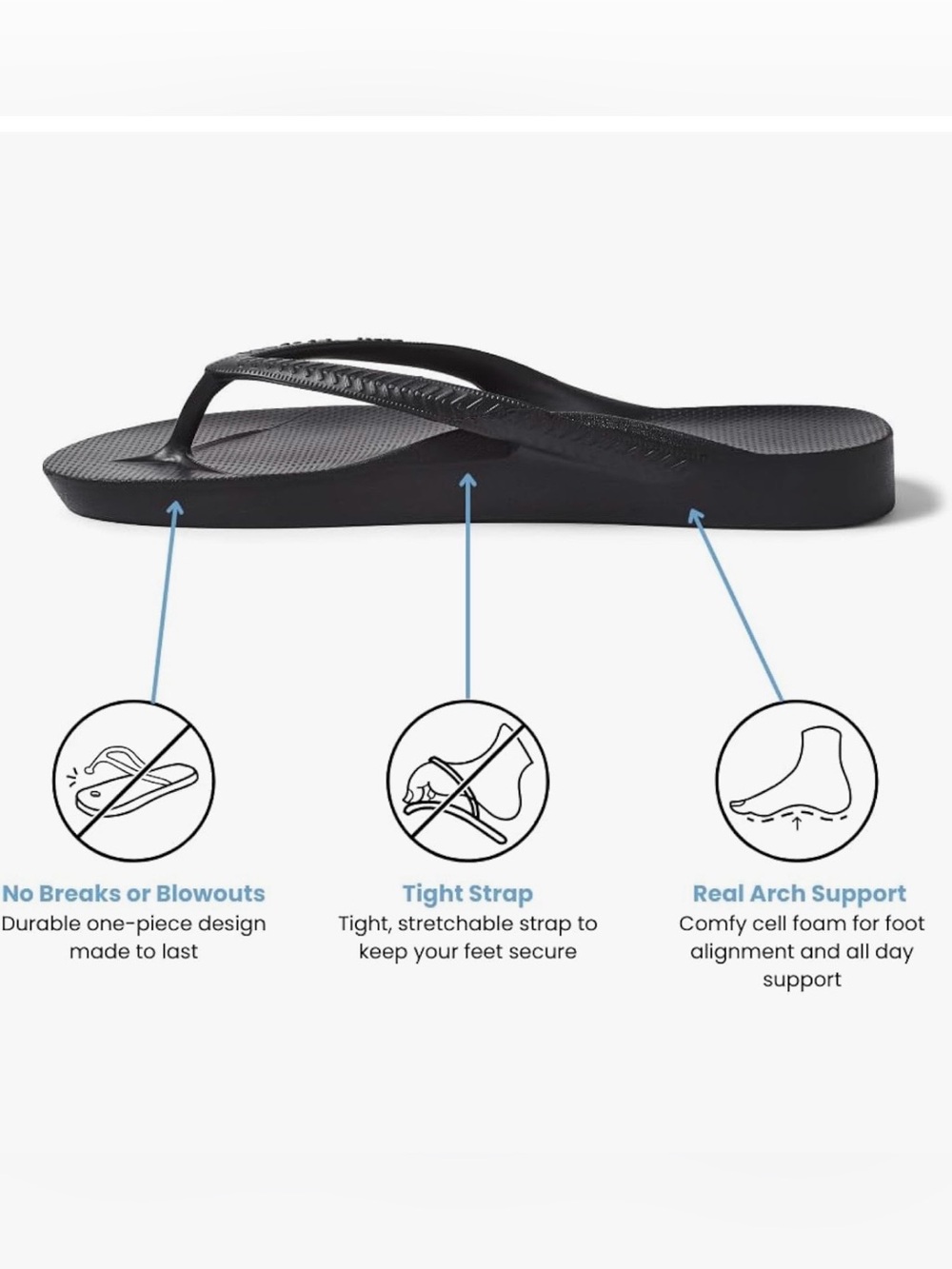 Archies Arch Support Flip Flops for Men & Women - Size 9 Women/8 Men NWOT - Picture 6 of 11